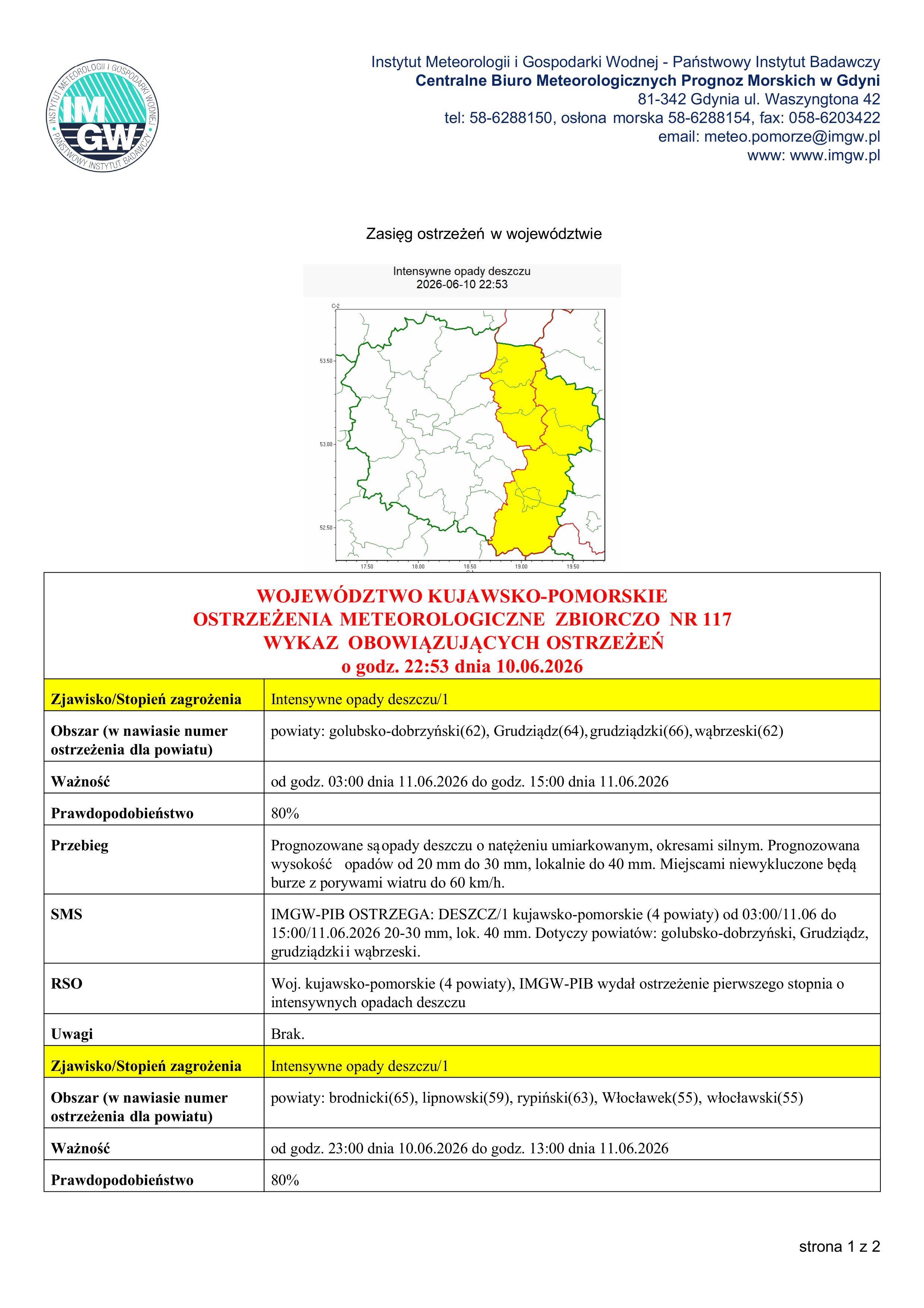 Intensywne_opady_deszczu-_1-_10-06-2026r--obrazy-0