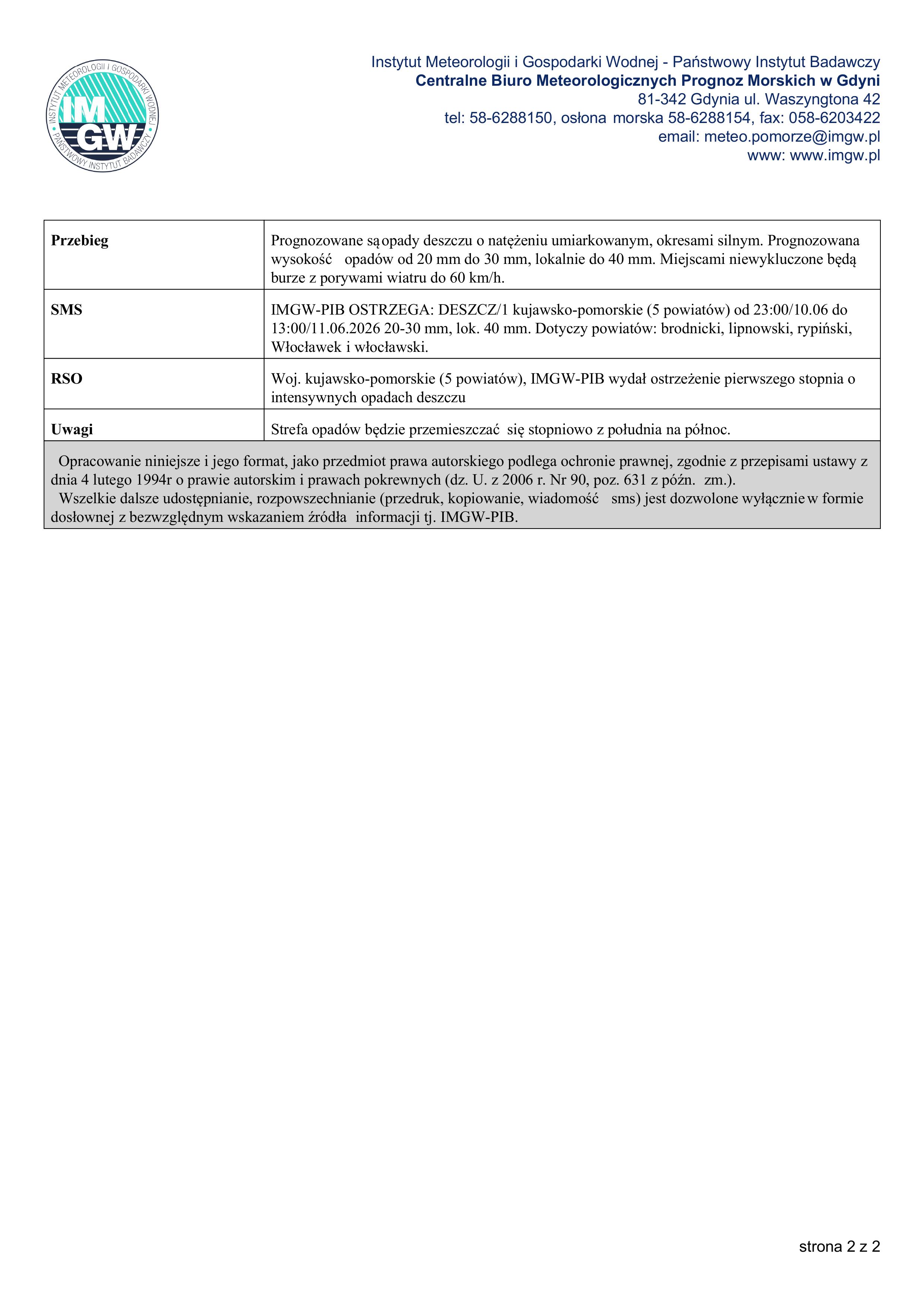 Intensywne_opady_deszczu-_1-_10-06-2026r--obrazy-1