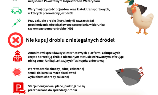 Zdjęcie do Informacja 