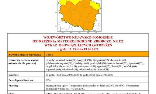 Zdjęcie do OSTRZEŻENIA METEOROLOGICZNE