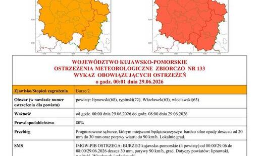 Zdjęcie do OSTRZEŻENIA METEOROLOGICZNE- Burze