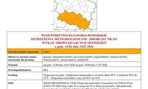 Zdjęcie do OSTRZEŻENIA METEOROLOGICZNE