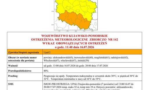 Zdjęcie do OSTRZEŻENIe METEOROLOGICZNE