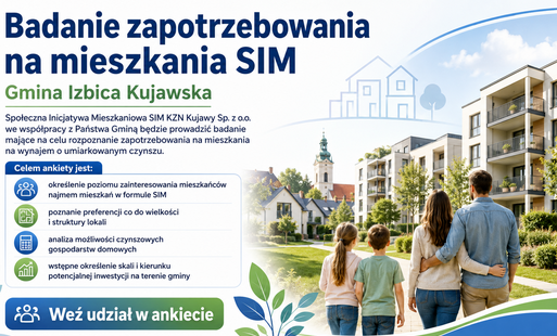 Zdjęcie do Ankieta SIM Kujawy gmina Izbica Kujawska