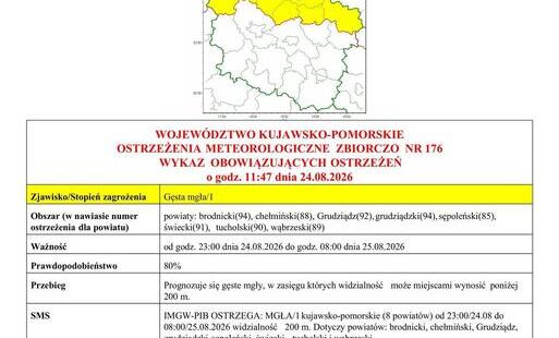 Zdjęcie do OSTRZEŻENIA METEOROLOGICZNE