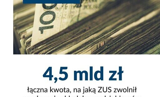 Zdjęcie do INFORMACJA ZUS-4,5 mld zł ulgi dla przedsiębiorc&oacute;w w ramach wakacji składkowych