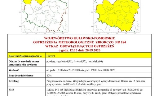Zdjęcie do Silny wiatr - 1 stopień