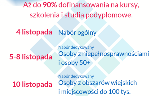 Zdjęcie do Listopadowe nabory do projektu Kierunek-Rozw&oacute;j. Materiał informacyjny