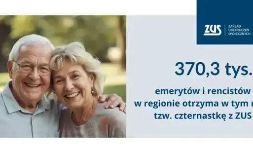 Zdjęcie do Czternastą emeryturę w regionie otrzyma łącznie blisko 370,3 tys. os&oacute;b
